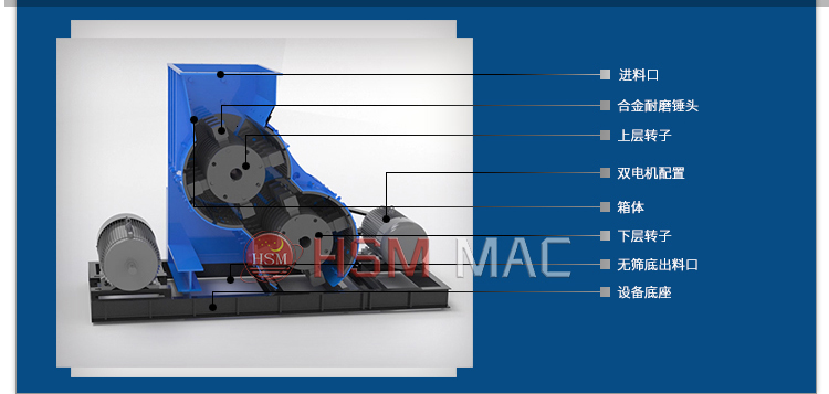 磚廠粉碎機 雙級破碎機